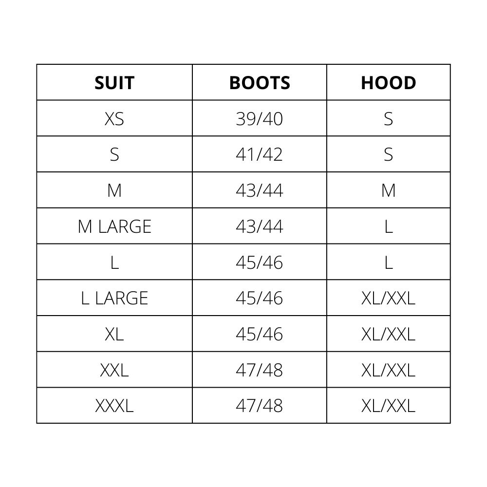 SIZES